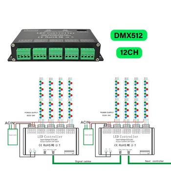 o controlador do rgb Mini 12CH Controlador led DC12-24V led dimmer usar para o diodo emissor de Luz de Tira DMX512 tira de led controlador
